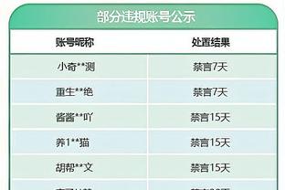 三分9中9爆砍50分！布伦森本赛季的三分球命中率上升至46%